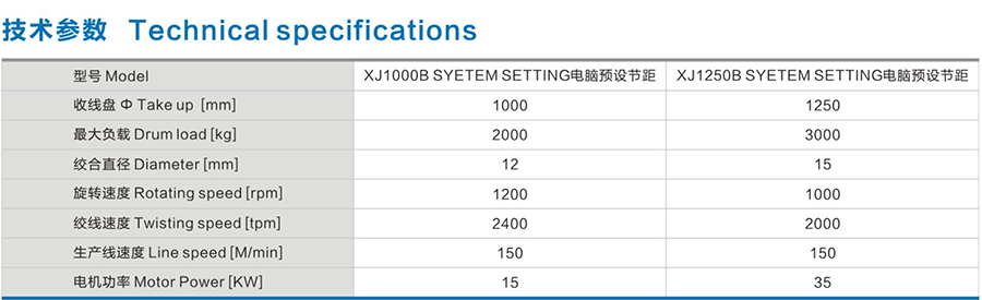Φ1000-1250雙絞成纜機(jī)（無(wú)牽引輪，數(shù)字化節(jié)距）1.png